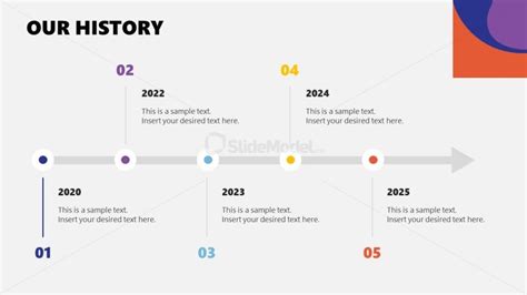 Our History Timeline Slide - SlideModel