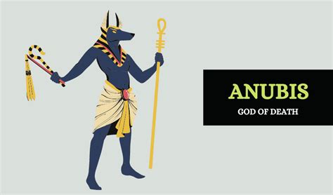 Anubis – Egyptian God of Death and the Underworld