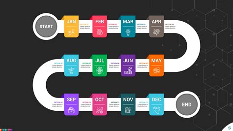 Roadmap ppt template free - plmnoble