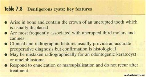 Cyst pptx - Dr.Fidaa - Muhadharaty