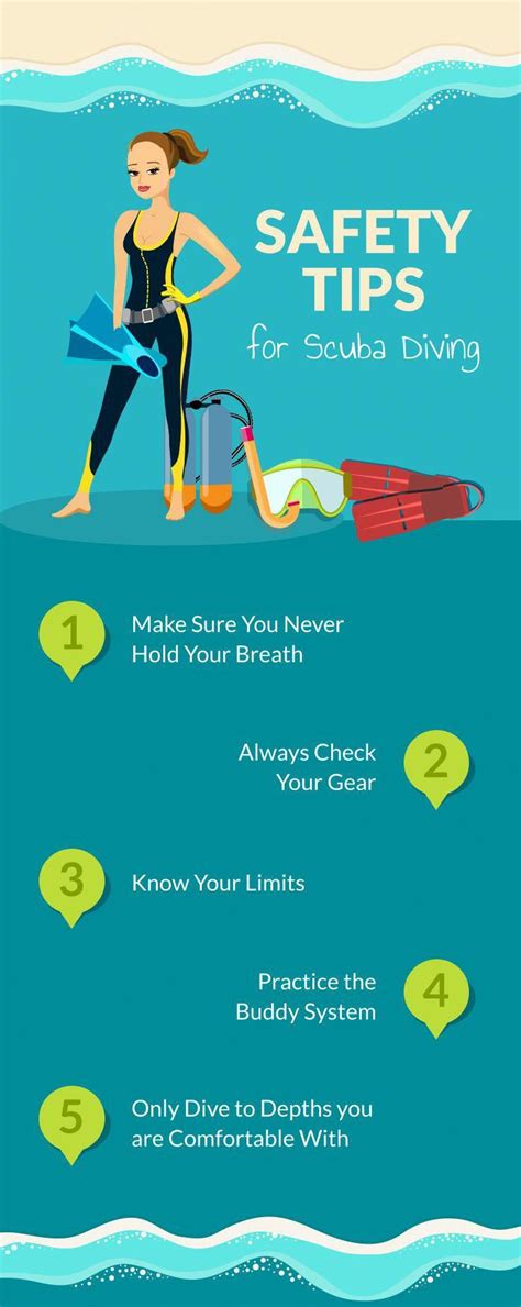 Safety Tips for Scuba Diving #scubadivingtripsnearme | Best scuba ...