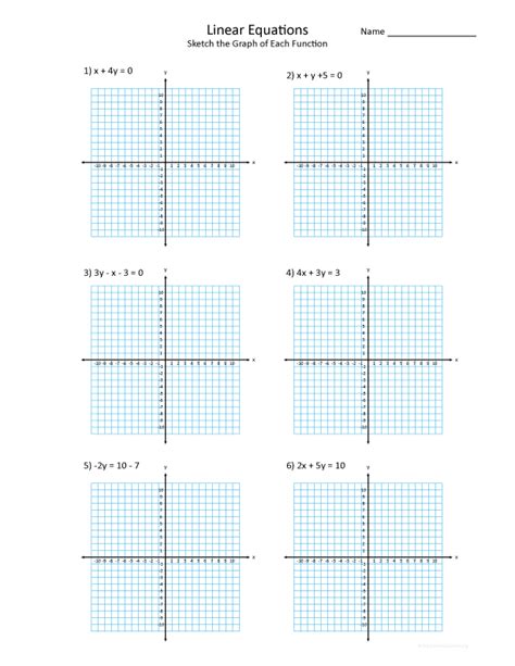 Graphing Linear Inequalities Worksheet – Englishworksheet.my.id