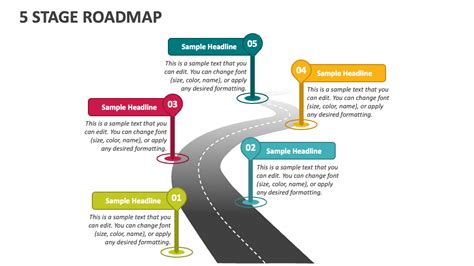 Free 5 Stage Roadmap PowerPoint Presentation Template - Google Slides