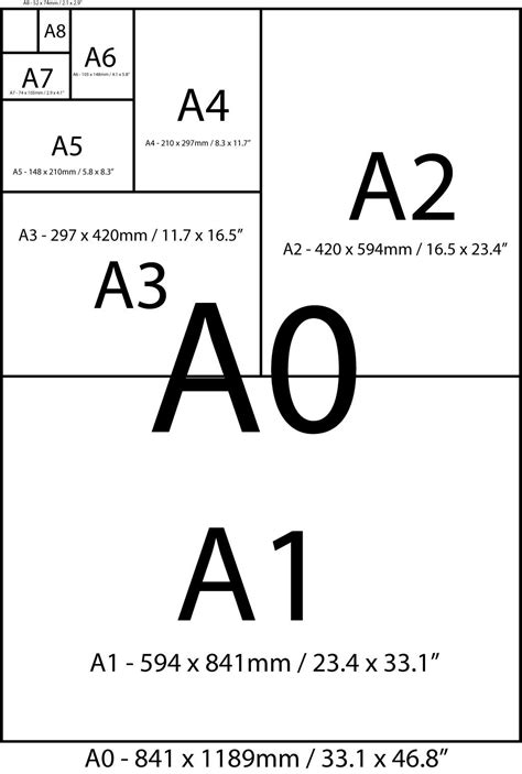 Paper sizes | Χαρτί, Τάξη, Σχολείο