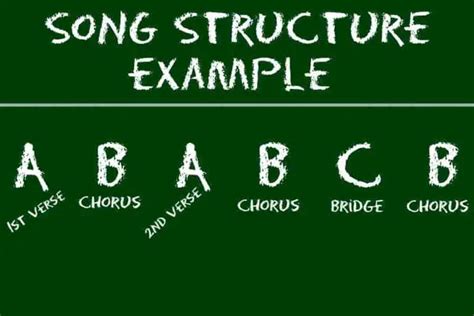 song structure 2 – Song Pioneer