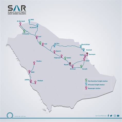 2.4 Saudi Arabia Railway Assessment | Digital Logistics Capacity ...