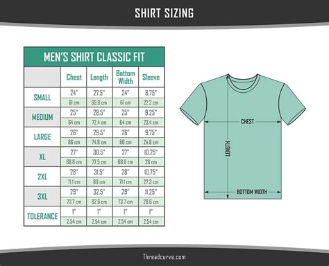 Shirt Sizes Charts (Women, Men, Kids & Toddlers): Get the Perfect Fit ...