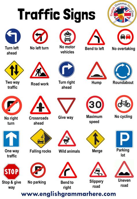 Traffic signs and meaning - atilasport