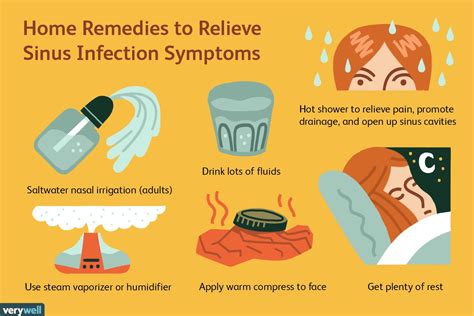 How Sinus Infection Is Treated