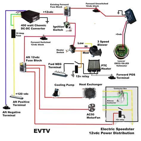 Simple Race Car Wiring Diagram