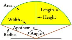 The Complete Circular Arc Calculator