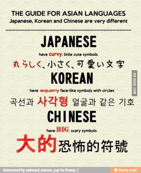 How to differentiate Japanese, Korean and Chinese : r/coolguides