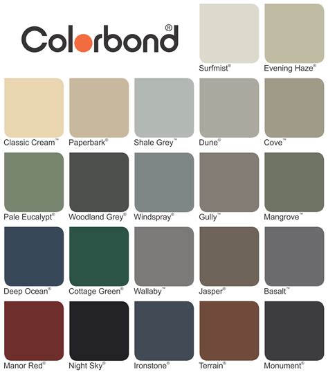 Colourbond Colours – Mostyn Roofing