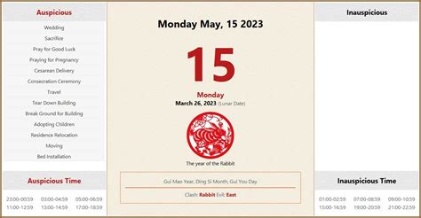 May 15, 2023 Almanac Calendar: Auspicious/Inauspicious Events and Time ...