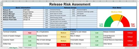 Release Risk Assessment Excel Template – ITSM Docs - ITSM Documents ...