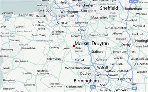 Market Drayton Location Guide