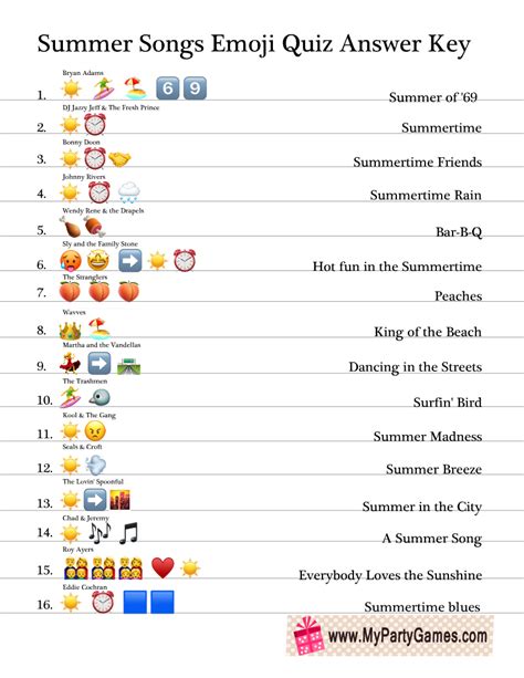 Free Printable Summer Songs Emoji Quiz | Emoji quiz, Summer songs ...