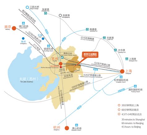 Local & Transportation_Suzhou Industrial Park