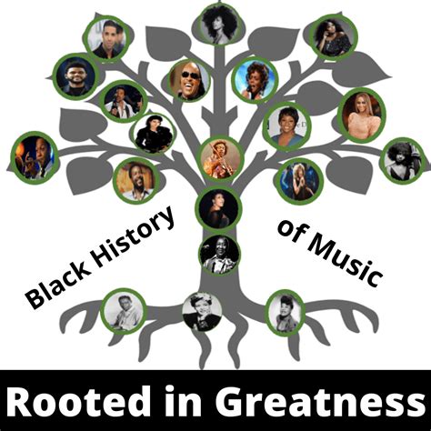 Black History Month Songs & Curriculum - Oodles of Music