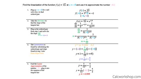 Linear Approximation (How To w/ Step-by-Step Examples!)