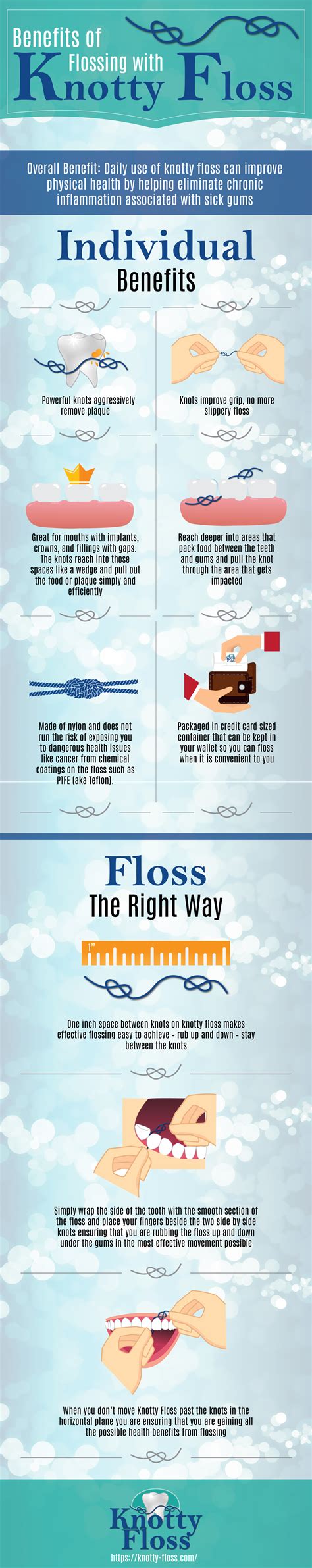 Benefits of Flossing with Knotty Floss [Infographic | Benefits of ...