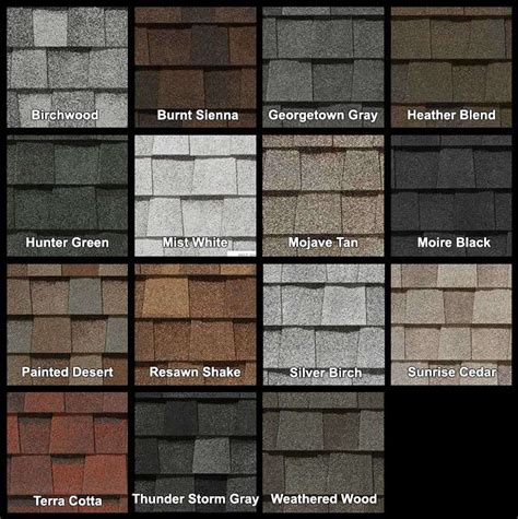 Certainteed Shingles Colors Chart