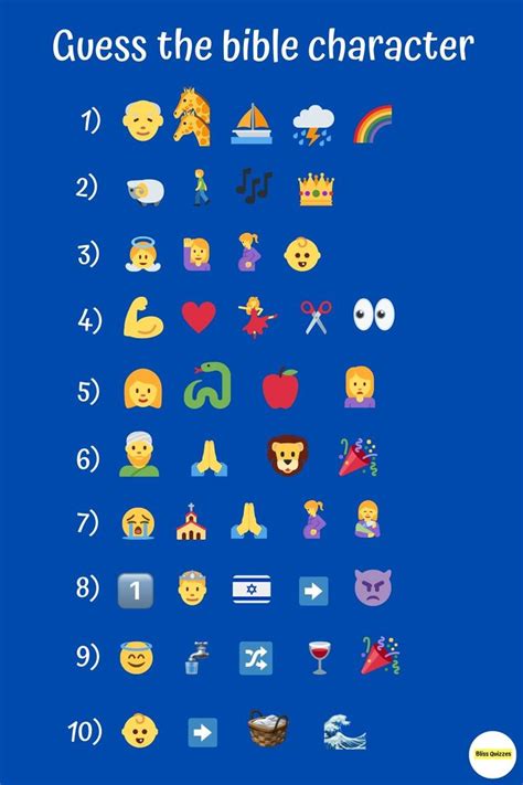 Bible characters by emoji quiz part one | Bible quiz, Bible games kids ...