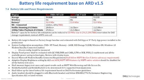 XPS 13 9345: New leak reveals battery life, specs and launch pricing ...