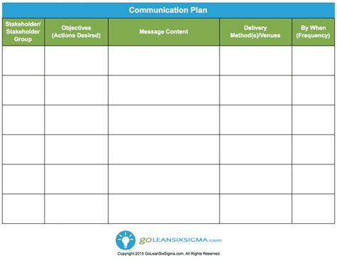 Communication Plan - Template & Example