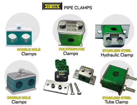 Pipe Clamp and Hydraulic Tube Clamps manufacturer in India