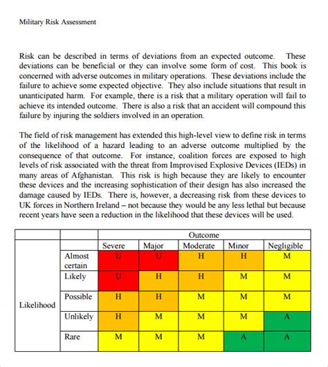 Army Risk Assessment Tool