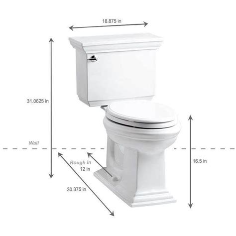 Standard Toilet Dimensions - Engineering Discoveries | Toilet ...