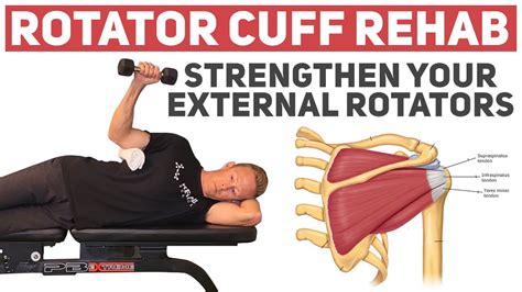 Rotator Cuff Tear Exercises