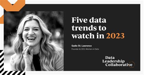 5 Data Trends for 2023: What to Watch | Data Leadership Collaborative