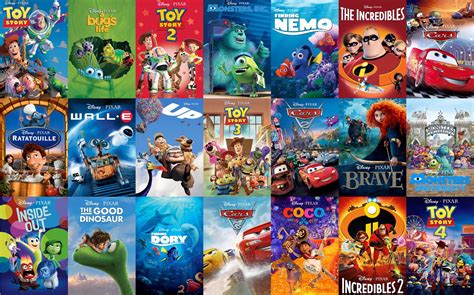 Disney/Pixar Movies (1995-2019) | Pixar, Disney pixar, Pixar toys