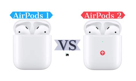 Apple AirPods 2 VS 1 | Full Comparison - iMangoss