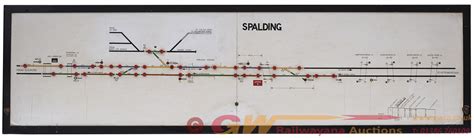 BR Signal Box Diagram SPALDING Showing FROM - Signal Box Diagrams