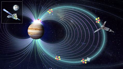 Jupiter - Joel Wynne