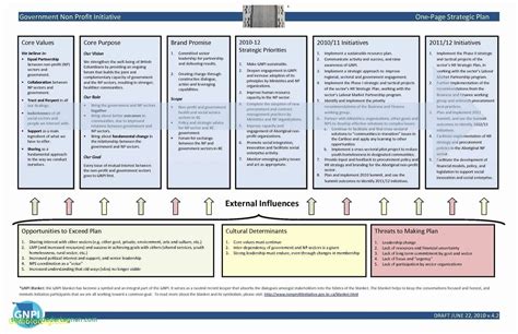 Strategic Plan Nonprofit Template