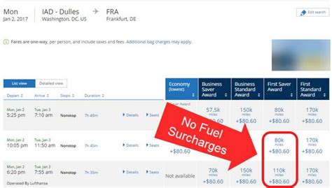 How to Use the United Airlines Award Chart | Million Mile Secrets