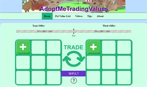 Adopt me trading values w/f/l