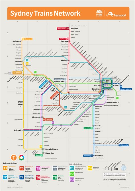 SYDNEY Metro: Proposed North-South Link (St Marys to Western Sydney ...