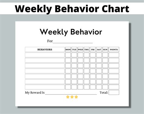 Weekly Behavior Chart Printable for Kids, Students, Classroom ...