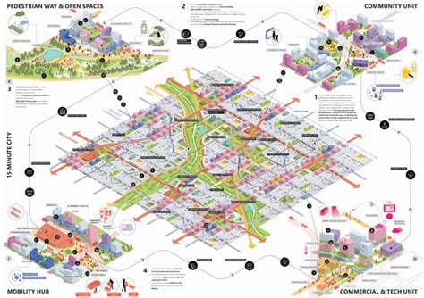 15-Minute City 2021 | Results - Urban Design Competition | Charette