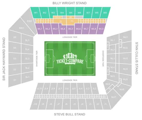 Molineux Stadium Seating Plan Guide: Best Seats & Blocks