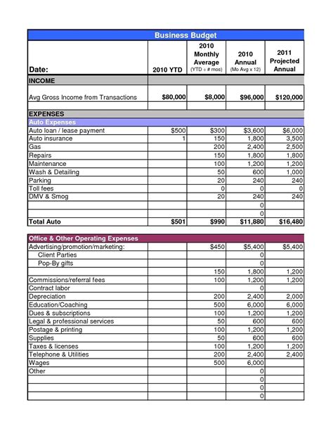 New Annual Budget Template #xlstemplate #xlssample #xls #xlsdata ...