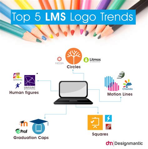 DIY Logo Making for LMSS | DesignMantic: The Design Shop