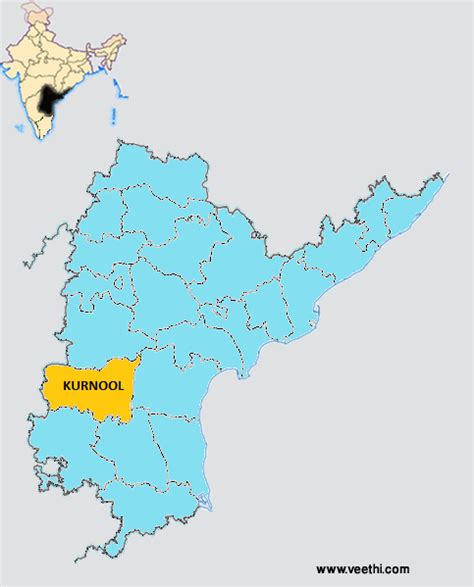 Kurnool District