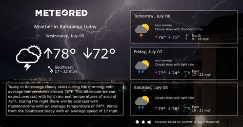 Rarotonga Weather 14 days - Meteored