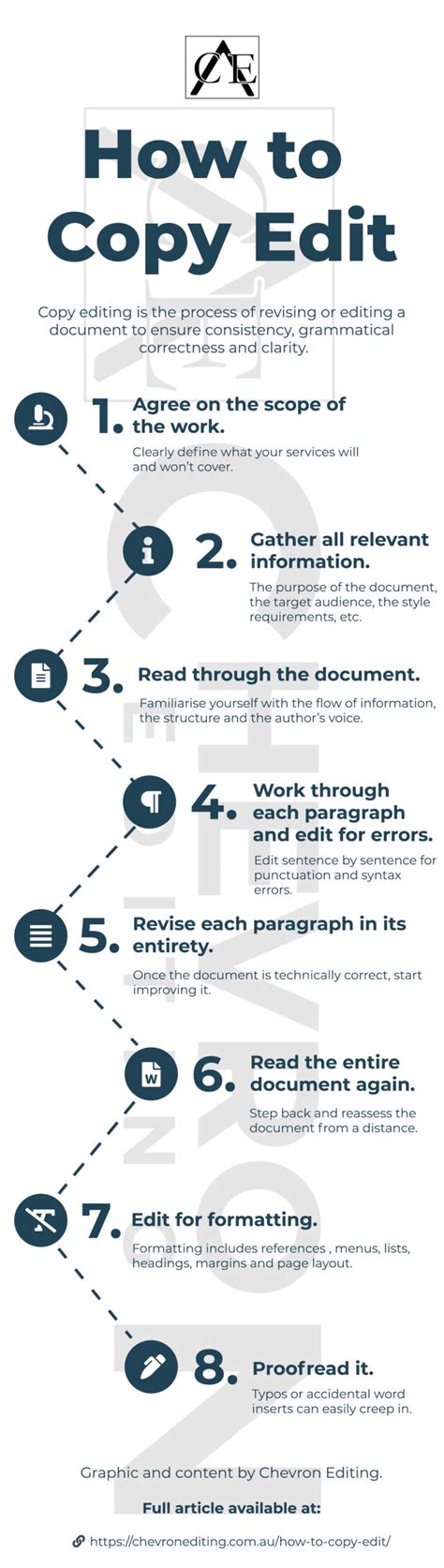 How to Copy Edit in 8 Steps (From a Professional Copy Editor)